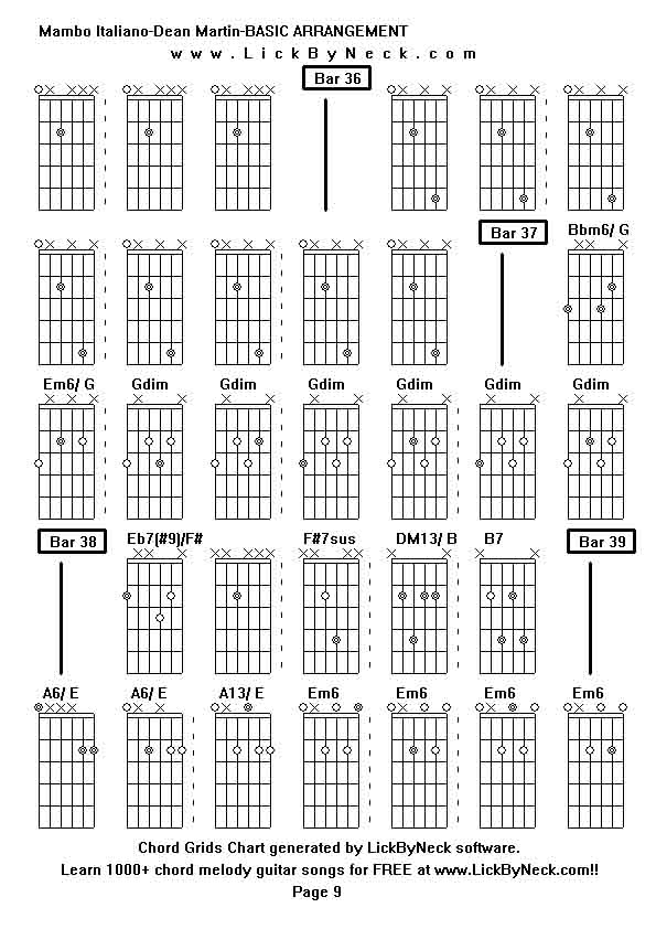 Chord Grids Chart of chord melody fingerstyle guitar song-Mambo Italiano-Dean Martin-BASIC ARRANGEMENT,generated by LickByNeck software.